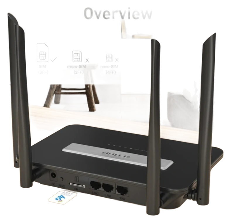EDUP EP-N9522 4G WIFI router 2x 10/100/1000Mbps LAN/WAN PORTS 300 Мбит/с