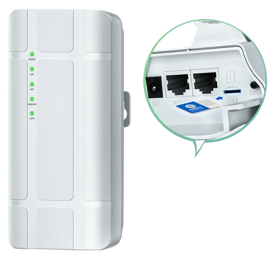 EDUP EP-RT2658 4G outdoor router 2x 10/100/1000Mbps LAN/WAN PORTS 300 Мбит/с